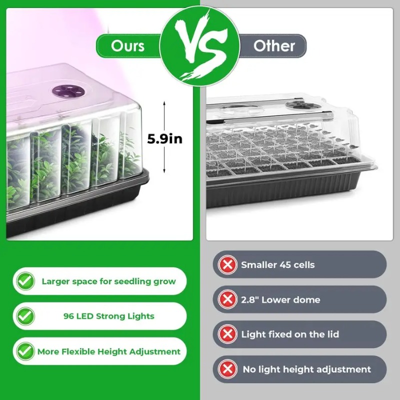 ถาดเพาะเมล็ด, ชุดเริ่มต้นเพาะเ - Seed Starter Tray บทวิจารณ์และราคา