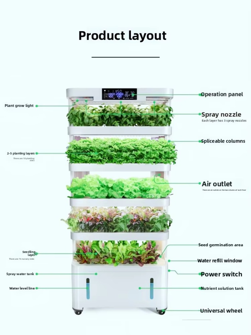 อุปกรณ์การปลูกพืชไร้ดินอัจฉริย - Vertical Planter บทวิจารณ์และราคา