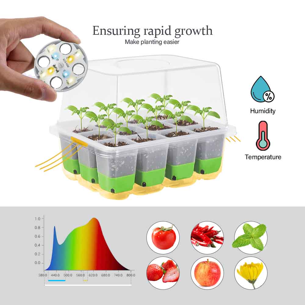 LED Grow Light Seedling Starte - Grow Light Led บทวิจารณ์และราคา