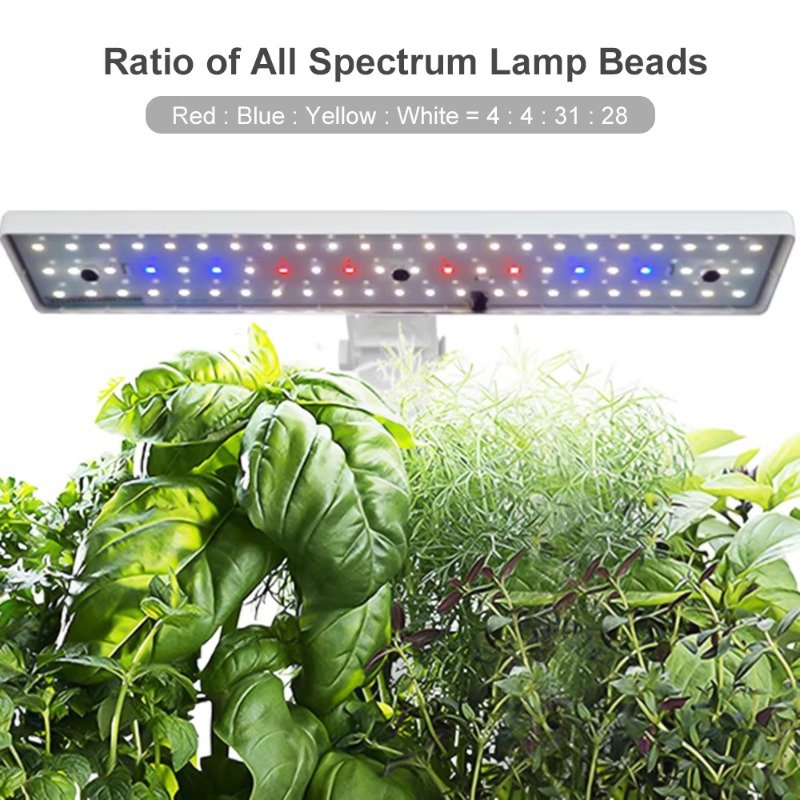 ระบบปลูกพืชไฮโดรโพนิกส์อัจฉริย - Hydroponic Kit บทวิจารณ์และราคา