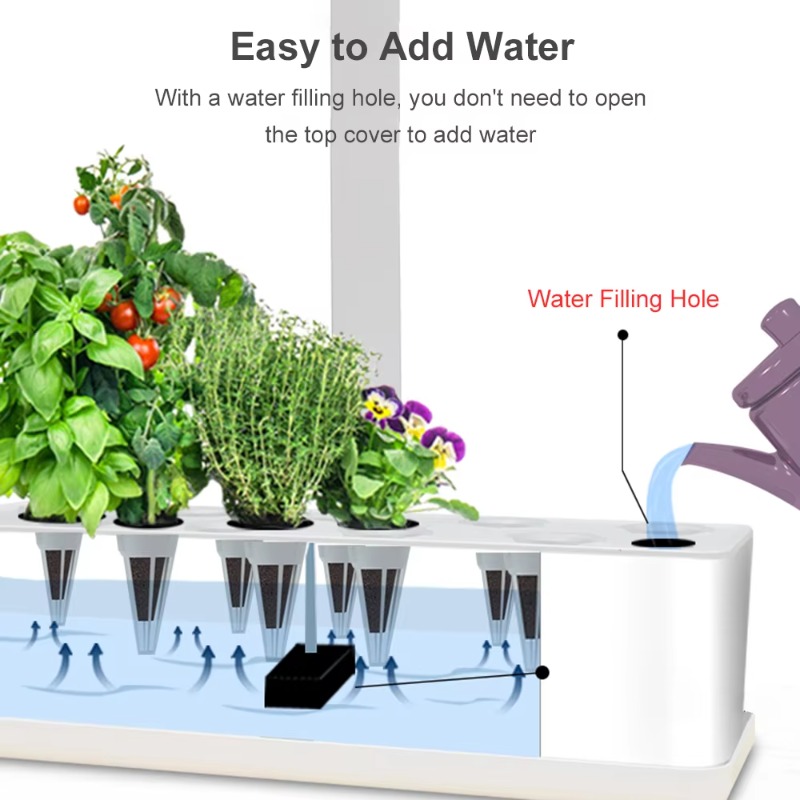 ระบบปลูกพืชไฮโดรโพนิกส์อัจฉริย - Hydroponic Kit บทวิจารณ์และราคา