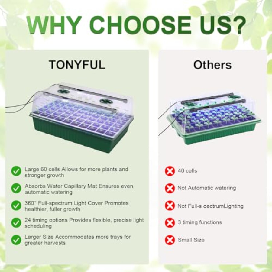 ถาดเพาะเมล็ดพร้อมไฟปลูก ชุดเพา - Seed Starter Tray บทวิจารณ์และราคา