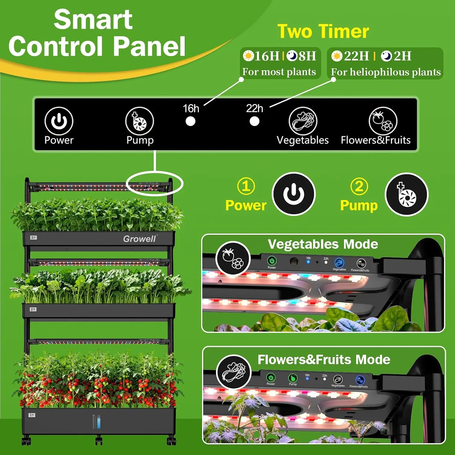 ชุดระบบปลูกพืชไฮโดรโปนิกส์ขนาด - Hydroponic Kit บทวิจารณ์และราคา
